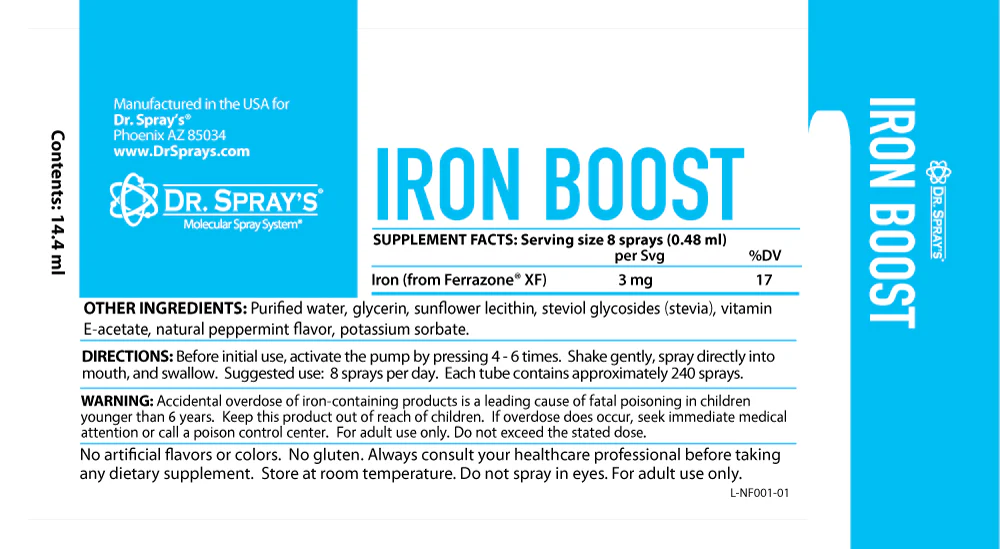 IRON BOOST Spray - Image 3